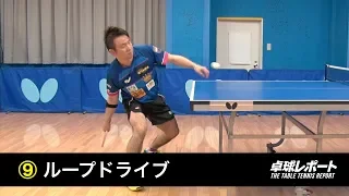 三田村宗明の強くなる10のレッスン⑨ループドライブ