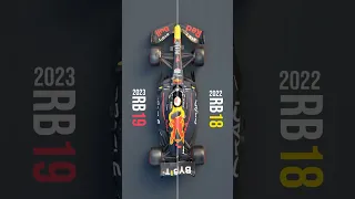 Red Bull Evolution: RB18 vs RB19 ✨👀