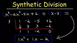 Synthetic Division of Polynomials