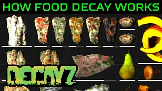 [OLD]DayZ 1.10 Food Decay Guide | Which Foods Rot & How Fast Food Expires