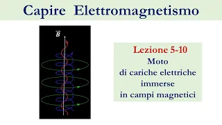 Moto di particelle cariche in un campo magnetico - Laboratorio