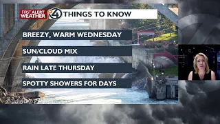 😶‍🌫️Mostly cloudy and breezy Wednesday, but it's going to be a warm day - Kris