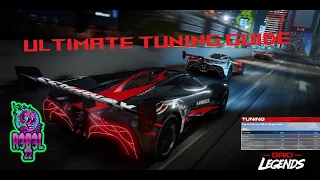 The Ultimate Tuning Guide for GRID: Legends!