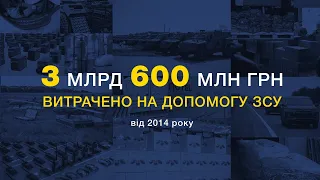 ⚡️⚡️⚡️ Такого не очікував ніхто! Волонтери роблять спражні дива