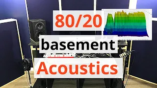 DIY Home Studio Treatment: 80/20 acoustics in a small basement (measurements) - AcousticsInsider.com