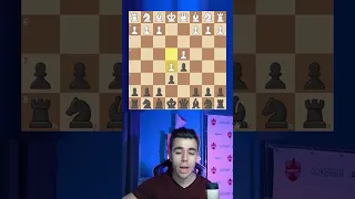 Как начать играть в шахматы? Очень просто! #chess  #шахматы