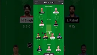 PBKS vs LSG Dream11 Prediction | PBKS vs LKN Dream11 Prediction | Dream11 Team of Today Match