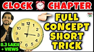 Clock | Clocks Reasoning Tricks | Clock Reasoning/Math/Trick/In Hindi/Solution/Problems/Questions