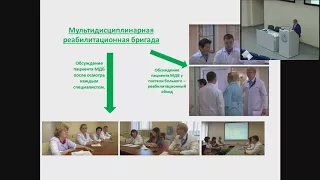 Шмонин А.А. МКФ в работе врача по физической и реабилитационной медицине