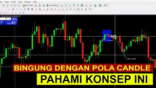 Cara Mudah Menghafal Pola Candlestick II Easy Ways to Memorize Candlestick Patterns