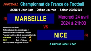 MARSEILLE-NICE: football match of the 29th day delayed in Ligue 1 - Season 2023-2024