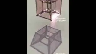 4D Tesseract 3D projection