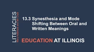 13.3 Synesthesia and Mode Shifting Between Oral and Written Meanings