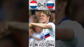Netherlands vs Russia 1-3 | Euro 2008 | Highlight Match #youtube #football #highlight #shortvideo