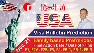 US Immigration Updates November 2021, Visa Bulletin Predictions, Movements Nov. 2021