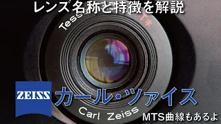 【カメラレンズの世界】カール・ツァイス-Carl Zeiss-