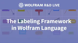 The Labeling Framework in Wolfram Language: Live with the R&D Team