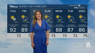 WPTV First Alert Weather forecast, morning of May 18, 2023