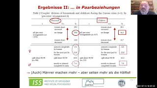 Prof. Dr. Karsten Hank » Wie sich die Pandemie auf Partnerschaften auswirkt. «