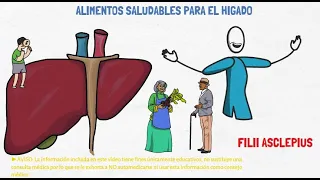 10 ALIMENTOS SALUDABLES PARA EL HÍGADO | PURIFICA Y REPARA TU HÍGADO