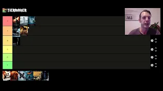 Christopher Nolan Tier List