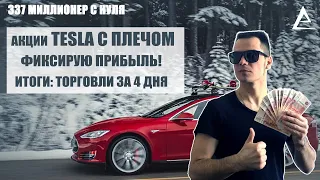 Акция Tesla, Торгую с плечом купил и продал акцию Тесла, Сколько получилось заработать? Акции Тесла