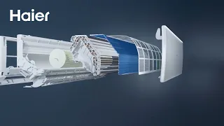 Introducing the Haier Split-type Air conditioner, UV Cool Connect PRO.