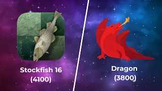 Stockfish 16 VS Komodo Dragon