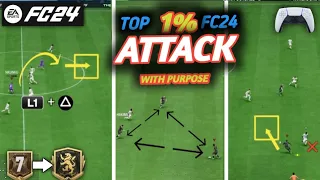 The Easiest but effective ways to attack in fc24 with simple meta mechanics_@deepresearcherFC