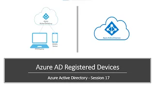 What is Azure AD registered device | A step by step demo to register devices with Azure AD