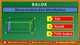 BALOK (Menentukan Sisi, Rusuk dan Titik Sudut). Dalam Materi Unsur-unsur/Sifat-sifat/Ciri-ciri Balok