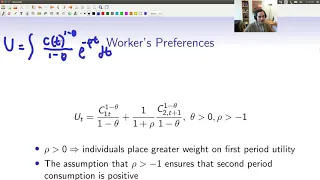 OLG model slides