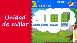 Matemáticas. 2º Primaria. Tema 11. La unidad de millar