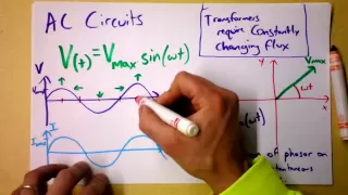 Intro to AC Circuits using Phasors and RMS Voltage and Current | Doc Physics