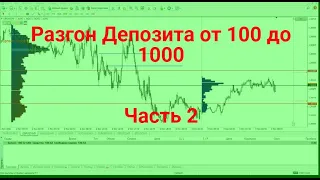 Разгон Депозита от 100 до 1000  Часть 2