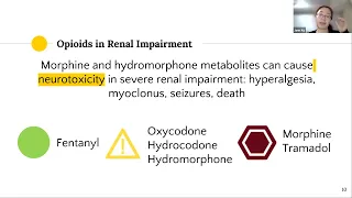 Opioids for Cancer Related Pain