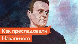 Дела Навального | За что судили и судят упомянутого гражданина @Max_Katz