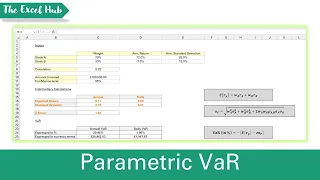 Estimating VaR Using The Parametric Method - Value At Risk In Excel