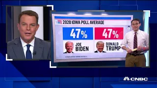 President Donald Trump, Joe Biden tied at 47 in Iowa poll average