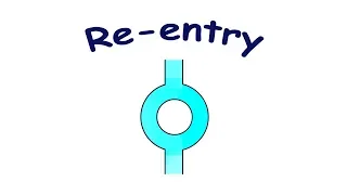 Re-entry mechanism of tachyarrhythmias