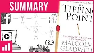 The Tipping Point by Malcolm Gladwell ► Animated Book Summary