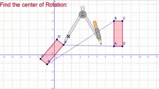 How to find the Centre of Rotation