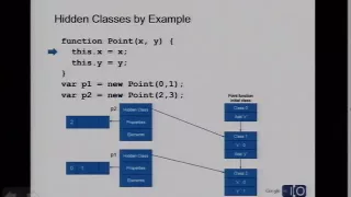 Google I/O 2009 - V8: ..High Performance JavaScript Engine