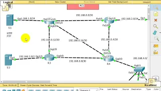 CCNA2 Ch9 Part1 ACL  (Access control lists ), LAP. Teacher Yaleak