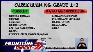 Subjects sa Grade 1 at 2, babawasan ng DepEd | Frontline Tonight