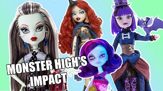 Exploring The Monster High "Rip-Offs"