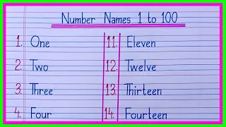 Number names 1 to 100 in english | One to hundred spelling | Learn counting 1 to 100
