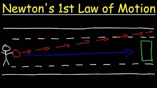 Newton's First Law of Motion