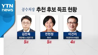 내일 공수처장 후보 선정 시도..."추미애 출석 말라" / YTN