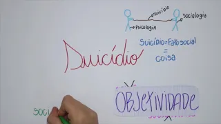 Émile Durkheim - O suicídio